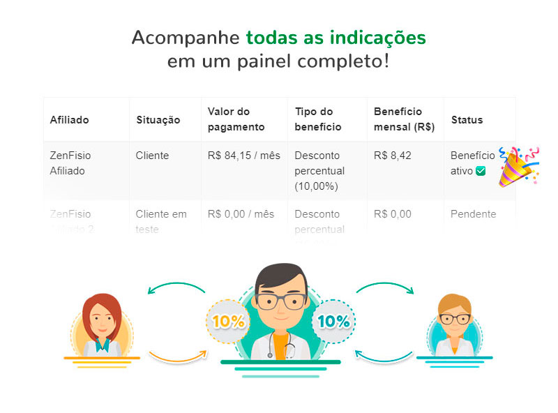 Physitrack - plataforma de vídeos e prescrição de exercícios