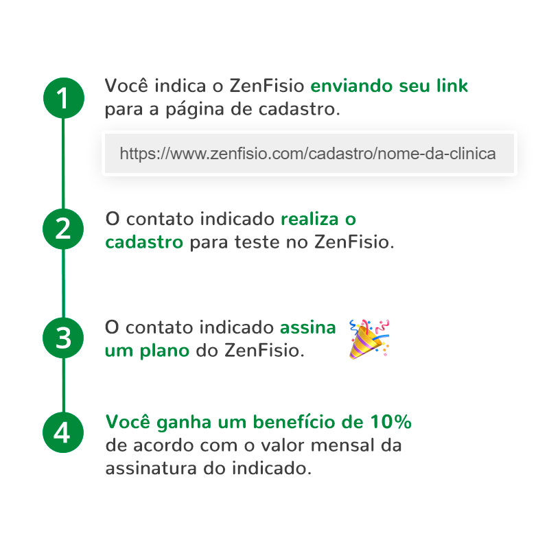 E-lastic - dinamômetro isométrico para avaliação e testes de força