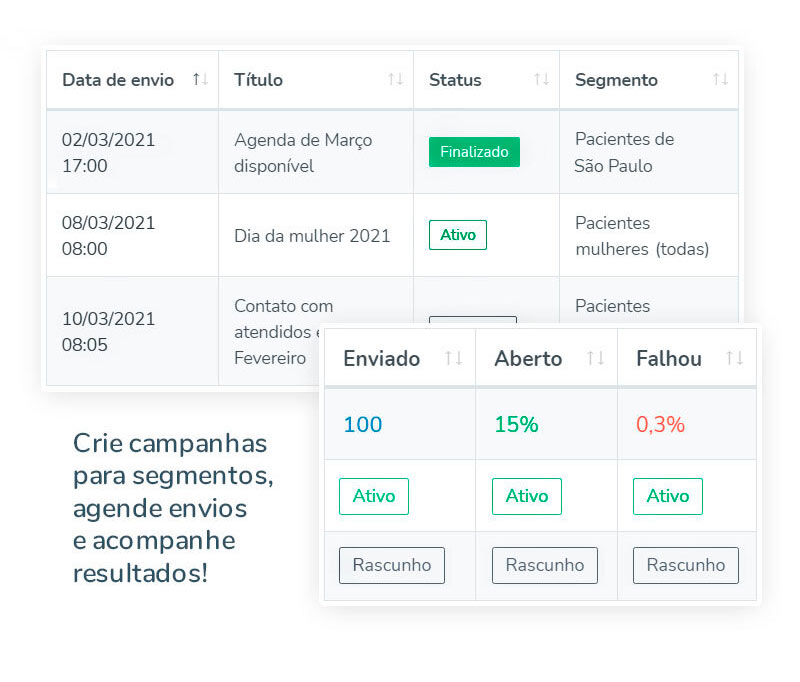 Criação de segmentos para envio de campanhas de e-mail