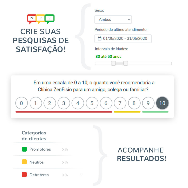 Pesquisa de Satisfação com NPS (Net Promoter Score)