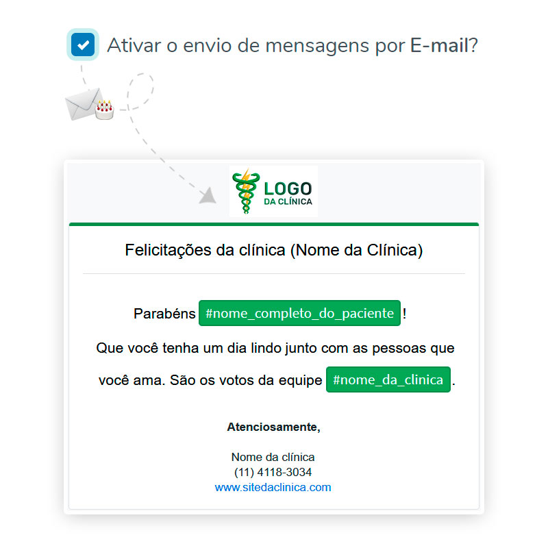 Envio de mensagem de aniversário por e-mail e SMS