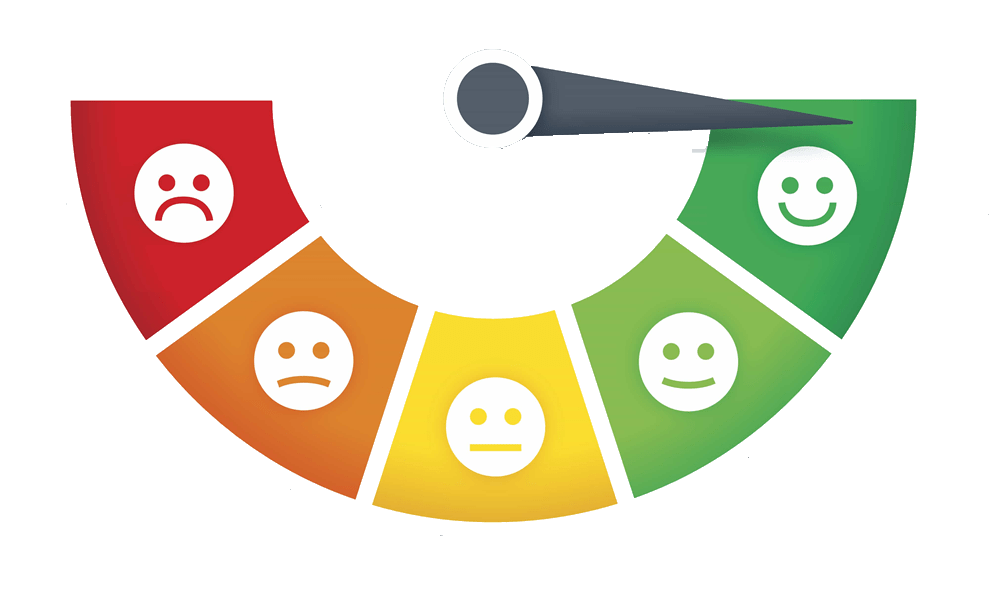 Modelo de Pesquisa de Satisfação do atendimento e NPS para clientes e pacientes