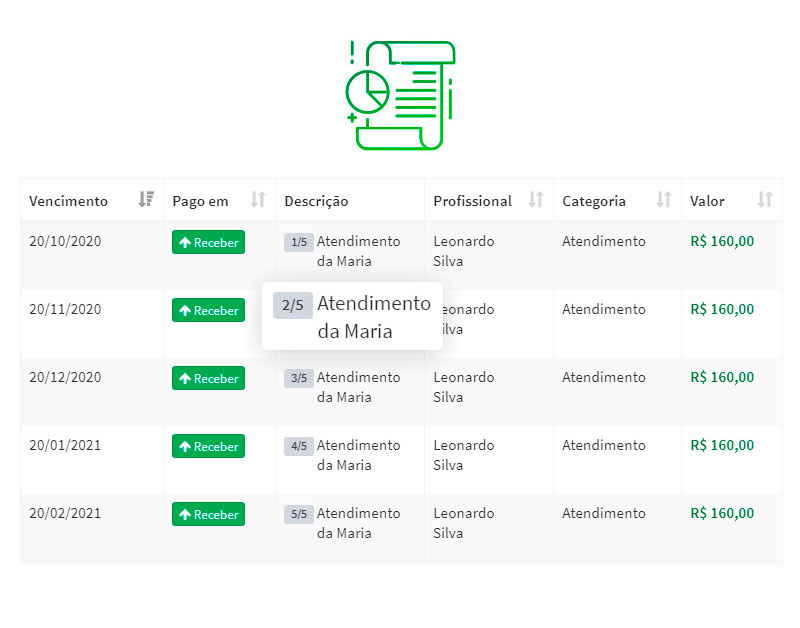 Relatório de movimentos financeiros parcelados e com recorrência