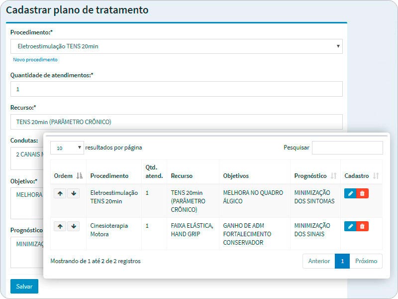 Plano de tratamento para os pacientes