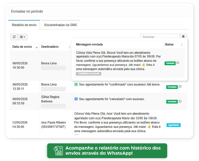 Lembretes de atendimento por SMS, e-mail e WhatsApp
