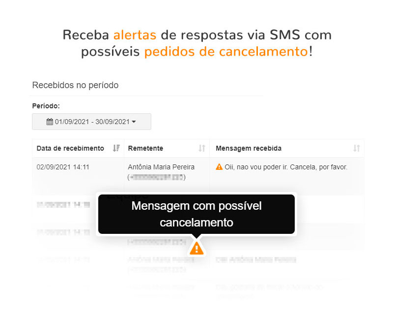 Alerta de respostas de mensagem por SMS com notificação de possível concelamento