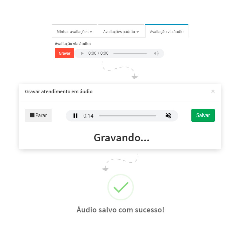 Configuração de envio de lembretes por SMS e e-mail