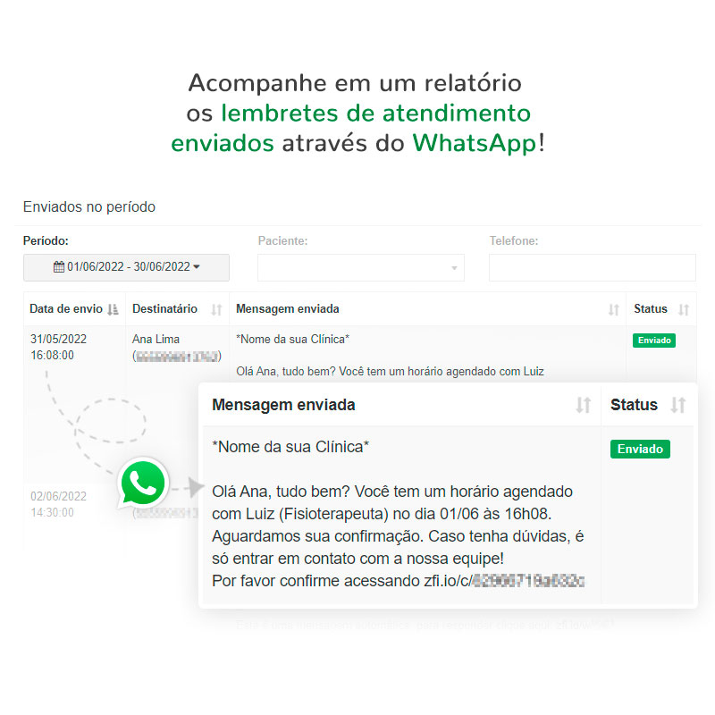 Relatório de mensagens enviadas com lembrete de atendimentos da clínica